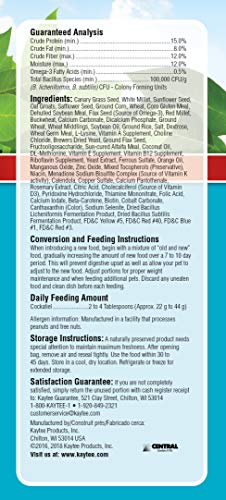 4 Kaytee+Forti+Diet+Health+Cockatiel+Food