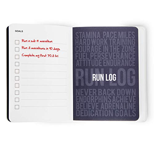 Day-by-Day-Run-Planner-Running-Journals-by-Gone-For-a-Run-Runnergy