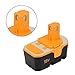 Weize 2Pack 18V 3.0Ah Replacement Battery for Ryobi One Plus P100 P101 Battery and ABP1801 ABP1803 130224028 130224007 130255004 BCP1817/2SM BPP-1813 BPP-1815 BPP-1817 Cordless Power Tools