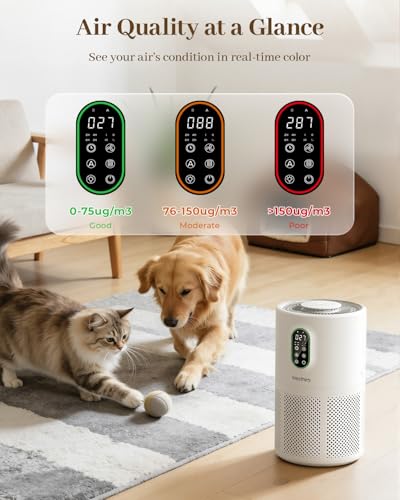 Air Purifiers for Home Large Room 1650 Ft² with Washable Filters, WESTHEY H13 HEPA Air Purifier with Fragrance Flowing Ambient Light Auto, Air Cleaner for Wildfire Smoke Dust Pollen Pets Hair Odor