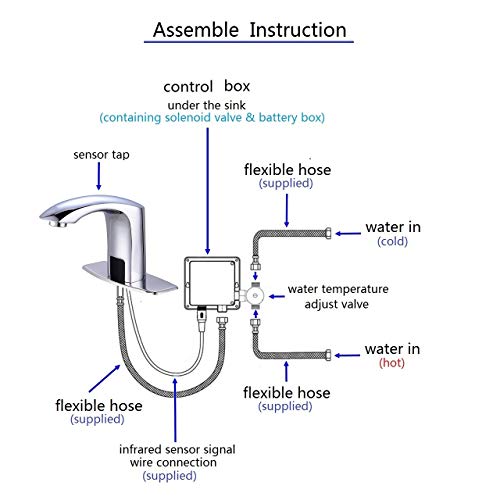 Gangang Touch Free Automatic Sensor Tap Sink Hot Cold Mixer Faucet by Automatic Faucet (chrome) - Thumbnail 4