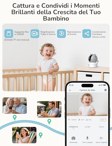 GHB WiFi Video and Audio Baby Monitor with App, 5 Inch IPS Monitor, 2K Camera, 350°/65° PTZ, 3000mAh, Motion Detection/Plant/Temperature, Night Vision