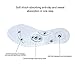 Therapy Insoles,Breathable Magnetic Massage Insoles Orthotic Fight Against Plantar Fasciitis Relieve Feet Pain for Women, Men, Youth and Elder (Transparent)