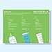 Bioderma Sébium H2O Micellar Water, Shine Control Moisturizer and Cleansing Foaming Gel Set