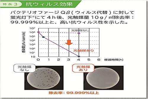 スリーボンド Threebond 可視光応答型光触媒スプレー 全量噴射タイプ 品番 Tb6735 車用消臭 除菌剤 車 バイク Amazon