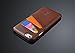 Simons of London iPhone 6/6s Coated Leather Case with Slots for ID/Bank Cards | Ultra Slim Fit Cases