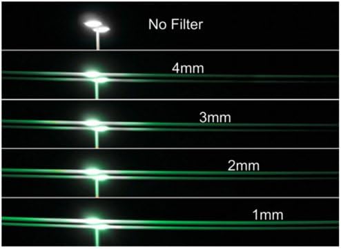 Schneider Optics 82MM True-Streak Effect 2MM Rotating Filter, Green, Full-Size (68-502282)