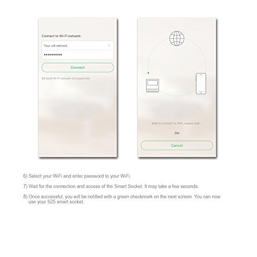 ZettaGuard S25 Wi-Fi Smart Socket Outlet US Plug, Turn ON/OFF Electronics from Anywhere, White (HomeMate-App)