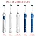 Travel Case for Electric Toothbrush Carrying Case Toothbrush Holder (Blue)