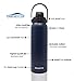 Aquatix Flip Top Double Wall Insulated Stainless Steel Sports Water Bottle (Midnight Blue, 32-Ounce)