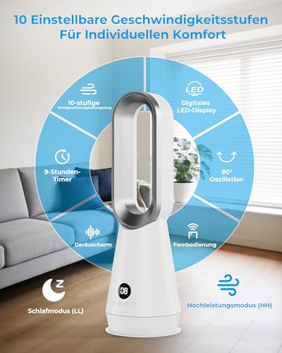 DDHTSAL 56 cm Small Quiet 32 dB Rotorless Fan with Remote Control, Magnetic Washable Filter, 8 Gears, 80° Oscillation, 9H Timer, 30 W Energy Saving Bladeless Fan for Bedroom, Home, Office