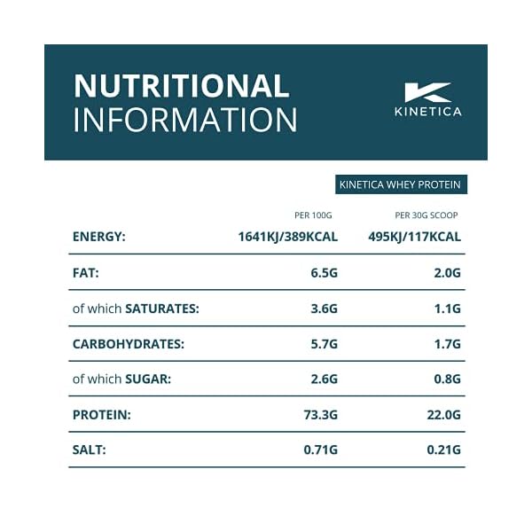 Kinetica-Whey-Protein-Powder-33-Servings-Chocolate-1kg-Low-Carb-Grass-Fed-Whey-High-Protein-Source-for-Lean-Muscle-Growth Kinetica Whey Protein Powder, Chocolate 1kg, 22g Protein per Serving, 33 Servings, Protein from EU Grass-Fed Cows…