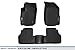 MAXLINER Floor Mats 2 Row Liner Set for 2013-2022 Buick Encore