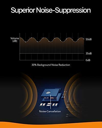 5 SmartCharge+Bluetooth+Transmitter+Receiver+Dedicated