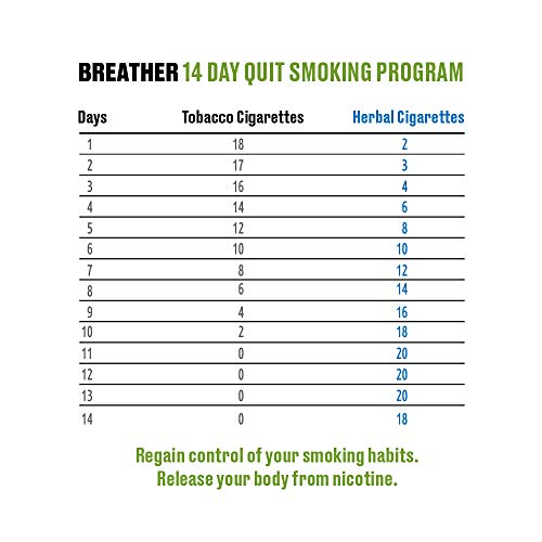 3 Herbal+Cigarettes+Tobacco+Nicotine+Smokes