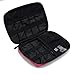BAGSMART Electronics and Cable Organizer Travel Case for Phone, SD Card, Accessories Pink, Compact Tech Storage Bag