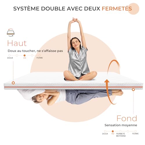 Sweetnight Gel Memory Foam Mattress Topper, 140 x 190 x 10 cm, Double Mattress, Soft, Cohesion, White