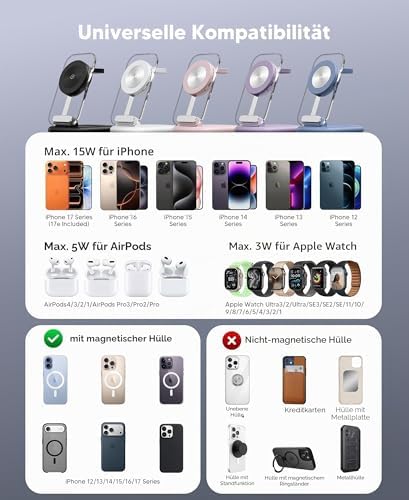 Induktive Ladestation, 3 in 1 Mag Safe Ladestation Kompatibel mit iPhone 17 16 15 14 13 12 Pro Max/Air/Plus/Pro, für Apple Watch10/9,Airpods 3/2/Pro, Faltbar,Carbon Schwarz