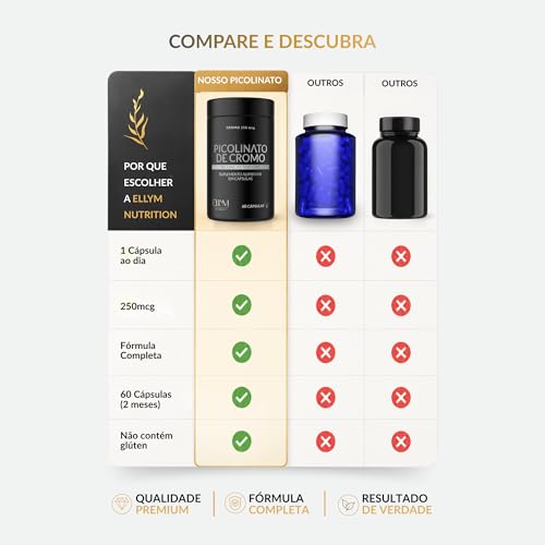 Picolinato De Cromo 250mcg Puro 60 Cápsulas ELLYM NUTRITION Auxilia No Metabolismo De Proteínas, Carboidratos E Gorduras