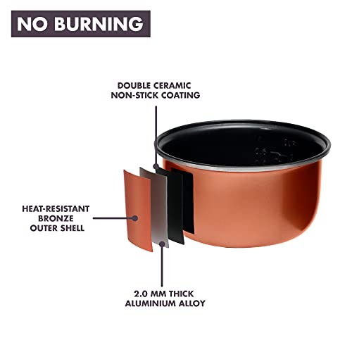 Reishunger Rice Cooker & Steamer With KeepWarm Function 5 Cups