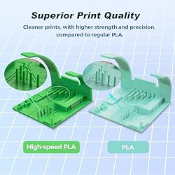 FLASHFORGE Rapid PLA Filament 1.75mm