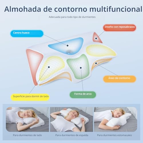 HOMCA Cervical Memory Foam Pillow, Orthopedic Neck Support Pillow, Ergonomic Pillows for Side and Back Sleepers