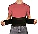 AidBrace Back Brace Support Belt - Lower Back Pain Relief for Herniated Disc, Sciatica, and Scoliosis for Men & Women - Includes Removable Lumbar Pad