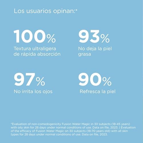 Fotoprotector Fusion Water MAGIC SPF 50, Protector Solar Facial De Uso Diario Ultraligero Y Absorción Inmediata, Crema Solar Que Protege Frente Al Daño Solar Con Tecnología Full Spectrum -50 ml