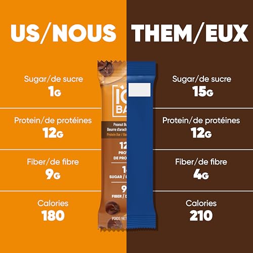 IQBAR Clean Plant Protein Bars - Peanut Butter Chip - 12 Count - Keto, Vegan, High Fiber, Gluten and Dairy Free, Low Sugar Snack - Brain and Body Nutrients for Focus, Energy, Meal Replacement