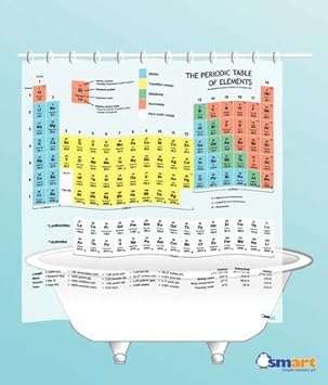 Periodic Table Shower Curtain Eva Vinyl The Official Curtain