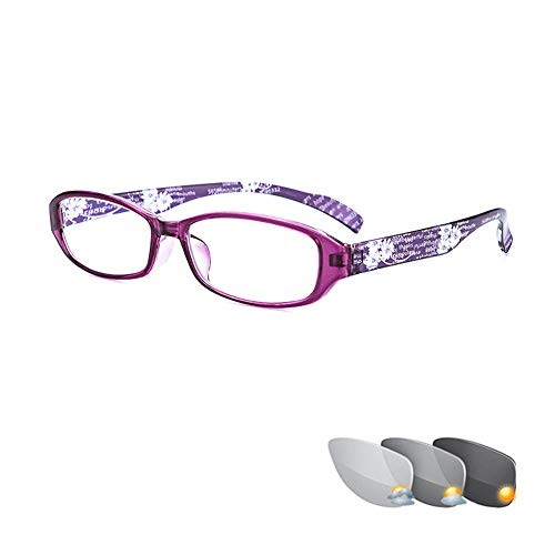 Color Changing Eyeglasses TOPRated Best Color Changing Eyeglasses