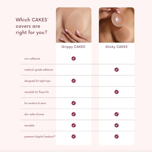 CAKES Body® sticky Circle Nipple Covers for Women - The Viral Sticky Boobs With an Adhesive-free nip nook™