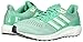 adidas Performance Women's Supernova W Running Shoe
