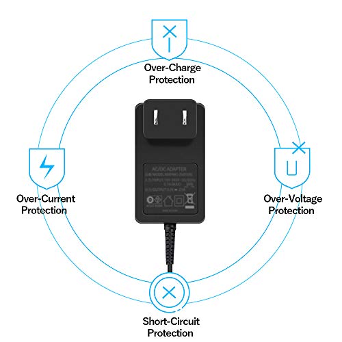 BOLWEO Surface 3 Charger, 13W 5.2V 2.5A Power Supply Adapter Charger Compatible with Microsoft Windows Surface 3, Model 1623 1624 1645 1657 Tablet Micro USB Charging Cord 4.9ft