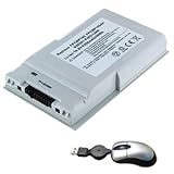 Amsahr 6 Cell, 4400 mAh Replacement Battery for FUJITSU BP155 and Mini Optical Mouse (BP155)