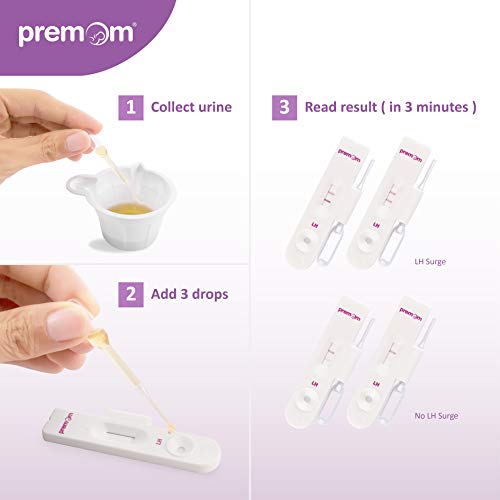 Ovulation Test kit-25 Pack of Individually-Sealed LH Urine Test Cassettes with Pipettes, APP Integrated Fertility Test Kit_#PMC-225 (25 Tests) - Thumbnail 3