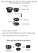 pehael 3-in-1 Clip On 180 Degree Fish Eye Lens Plus 0.67X Wide Angle Plus 10X Macro Lens, Universal HD Camera Lens Kit for iPhone 6S/6S Plus/6/Se/5/5S/Samsung/Blackberry