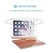 iEGrow F180 Rose Gold Case with Keyboard, 7 Colors Adjustment Backlit and Breathing Light Keyboard with 360 Degree Rotatable Cover for iPad 6th/iPad 5th Generation/Pro 9.7/Air 2/Air