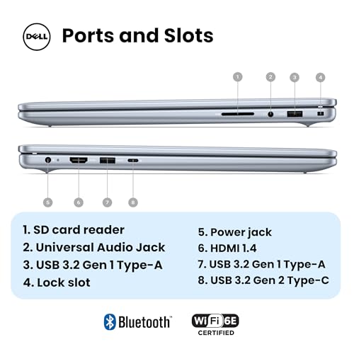 Dell Inspiron 16 Touchscreen Laptop, 16 Inch IPS Display, Intel 7 150U (Up to 5.4GHz), 64GB DDR5, 2TB SSD, Windows 11 Pro, Fingerprint Reader, Backlit Keyboard, FHD+ Cam, Wi-Fi 6E, Accessories