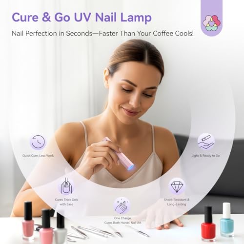 SAVILAND UV Nail Lamp, Flash Curing Nail Dryer with 2 Timers for Nail Art | LCD Display, Rechargeable Mini Gel Nail Lamp, Must‑Have for Nail Tech, Manicure & Pedicure Supplies, for Nail Salon Home Use