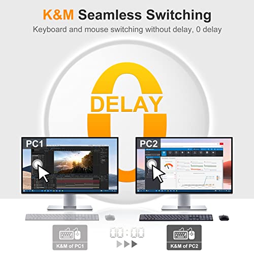 TESmart KVM Switch DisplayPort, 4 Port KVM Box, UHD 4K60Hz RGB 444