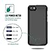 Charger Case for iPhone 5/5S/SE 4000mAh, JERSS Portable Rechargeable Battery Pack Battery Case for Apple iPhone 5/5S/SE Extended Charging Case Protective Power Bank Backup Cover