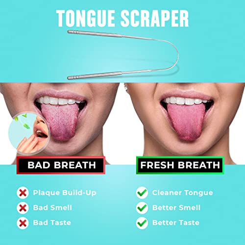 BASIC CONCEPTS Tongue Scraper (2 Pack), Reduce Bad Breath (Travel Cases
