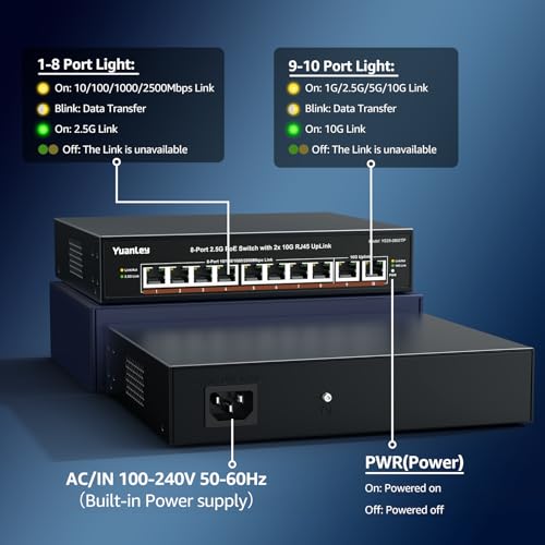 YuanLey 8 Ports Unmanaged 2.5G PoE Switch, 8 x 2.5G Base-T PoE Ports, 2 x RJ45 10G, 120W PoE Budget, Metal Enclosure Without Fan, 10 Port 2.5Gbe/10G PoE Ethernet Switch for NAS, PC Gaming, AP