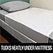 GORILLA GRIP Washable Toddler Mattress Incontinence Pads, Waterproof Bed Underpads, Absorbent Leak Proof, 34x36+19in Wings, 2 Pack Slip Resistant Pad Absorbs 8 Cups for Bedwetting Adults Kids, White