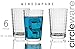 Circleware Window Drinking Glasses Set of 6 Juice Cups, Windowpane 6pc