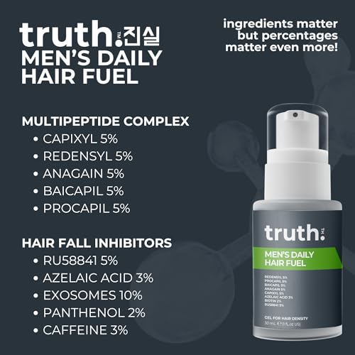 truth 진실 Men's Daily Hair Fuel 30ml 40% ACTIVES DHT BLOCKING DENSITY SERUM. RU58841 5% + REDENSYL 5% + PROCAPIL 5% + BAICAPIL 5% + ANAGAIN 5% + CAPIXYL 5% + AZELAIC ACID 3% + BIOTIN 2% + VITAMIN B5 2%