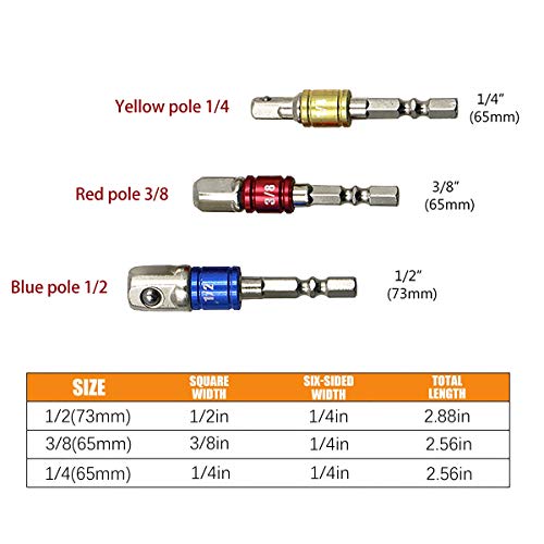 Screwdriver Bit Sets with Right Angle Drill,105 Degree Right Angle Screwdriver set Drill Hex Bit Socket Adapter + 3Pcs 1/4" 3/8" 1/2" Hex Shank Impact Grade Driver Socket Adapter/Extension Set Drill - Thumbnail 3