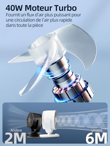 Silent Bedroom Fan, 40 W Ultra-Powerful 3D Turbo Air Circulation Fan for Living Room with 3 Speeds and 90° Adjustable Tilt, Desk Fan for Rooms of 20 m² (Rotary)