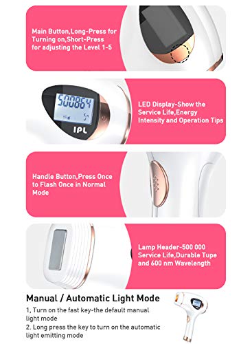 Houselog Hair Removal Permanent Light Hair Removal System Device Painless Hair Remover 500000 Flashes for Women and Men